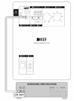 Kef Kube 12