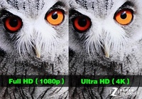 Unterschied HD zu UHD 