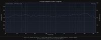 MB Quart mit Versteifung-Frequenzgang-09Dez2014