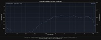 MTHT mit angepasster Frequenzweiche-07Mai2014