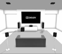 Dolby-Surround-Atmos-Setup1_1