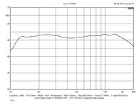 meroVinger Audio 1/38