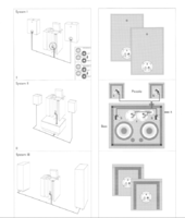 Revox Boxen 1