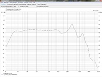  P835016 fs=35 Hz