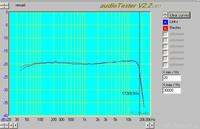 2011-05-06_Onkyo_TA2040_Tapedeck_12