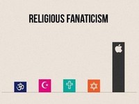 ReligiousFanatism