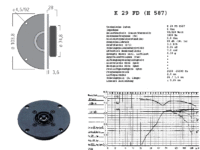 h587_data