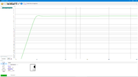 Mr. Big, big sub focal diy subwoofer frequency response winisd calculated