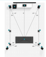 Setup%205.1.4