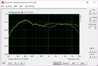 subwoofer cross 80 gxl 3 beide