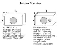 Subwoofer Gehuse