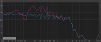 Array Full EQ