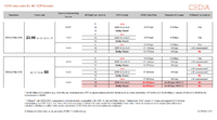 180611_HDMI_data_rates_for_4K_HDR_formats