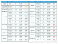 formatdataratetable-100750471-orig