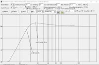 T1 Bass Cad