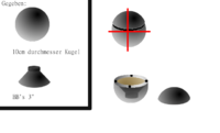 kugel