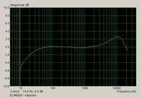 ecm8000_korrigiert