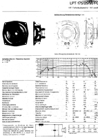 ITT LPT 175-25-95-FG