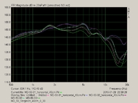 MD-50-01_horizontal_40cm_Vergleich_0_30