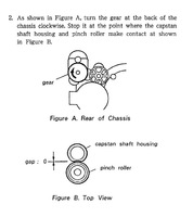 Adjustment procedure