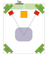 Raum_Subwoofer_1