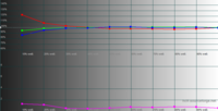 Screenshot 2016-01-04 20.31.44
