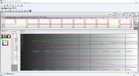 led oled display