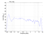 02 RAR O500 (Trinnov bypass, 30 1,8m)