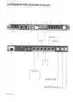 Verkabelung Rack