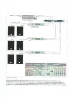 Verkabelung Rack