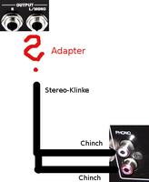Adapter: Mono-Stereo