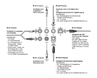 Anschlsse Nubert Pro A300