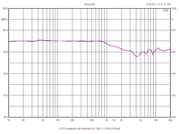 LCD-3_Zebrano_2312449