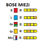 Bose mIE2 Platine