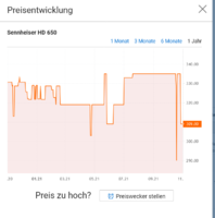 Preisentwicklung HD 650