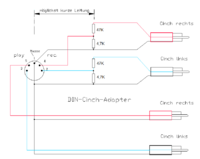 DIN-Chinch-Adapter