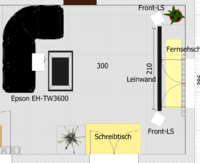 Aufstellung Front-LS