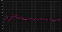 RX A6A_Pure vs LowFreq_LARGE