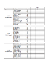 Servicemen Sony VPL-EX4 Gain/Offset usw settings