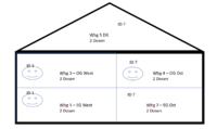 Wohnungsplan