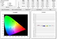 D65_709_farbe