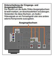 Ausgang des Receiver