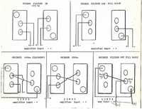 double_eagle_links