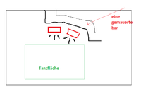 boxenplan