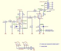 UL und Triode Mode