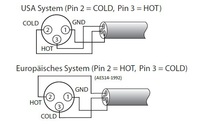 xlr-eu-us