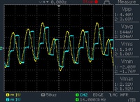 16kHz