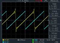 1kHz