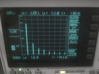 1kHz