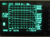 Bode 16W